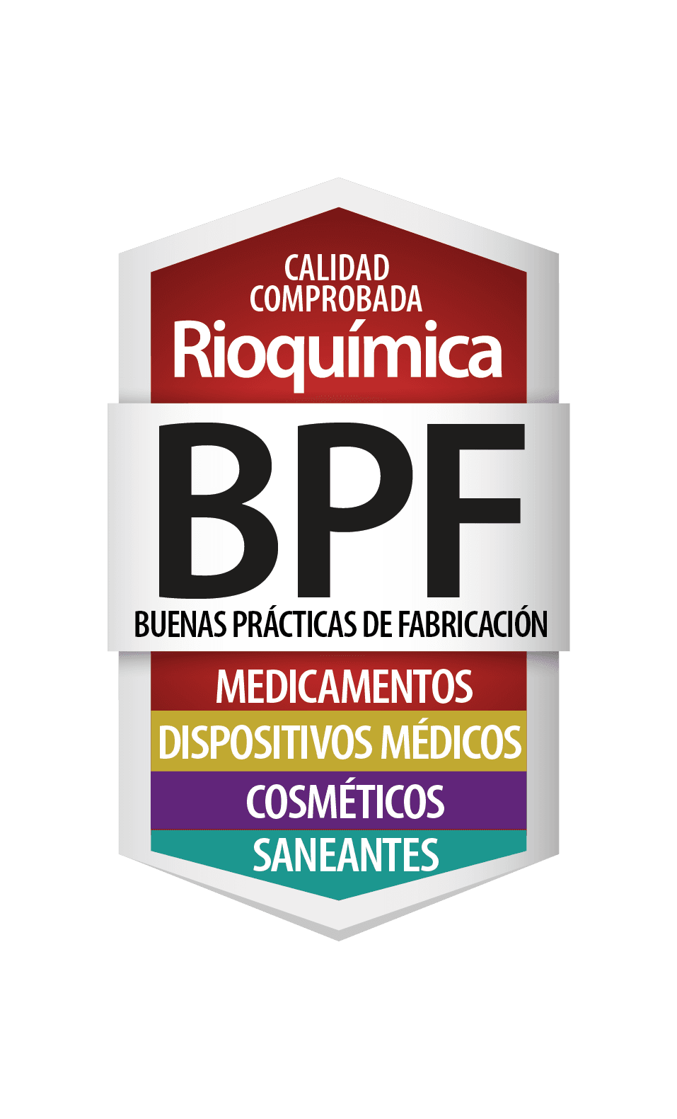 Buenas Prácticas de Manufactura (BPM) Brasil