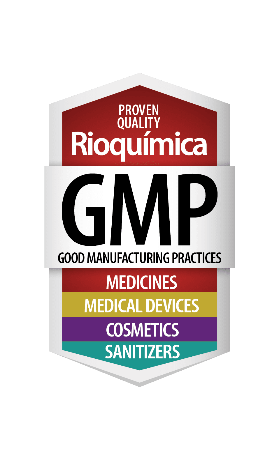 Good Manufacturing Practices (GMP) Brazil